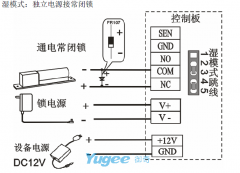 门禁产品安装接线图例（以中控系列产品为例）