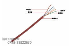 数据中心铜缆布线，用Cat.6A非屏蔽好还是Cat.6A屏蔽好？